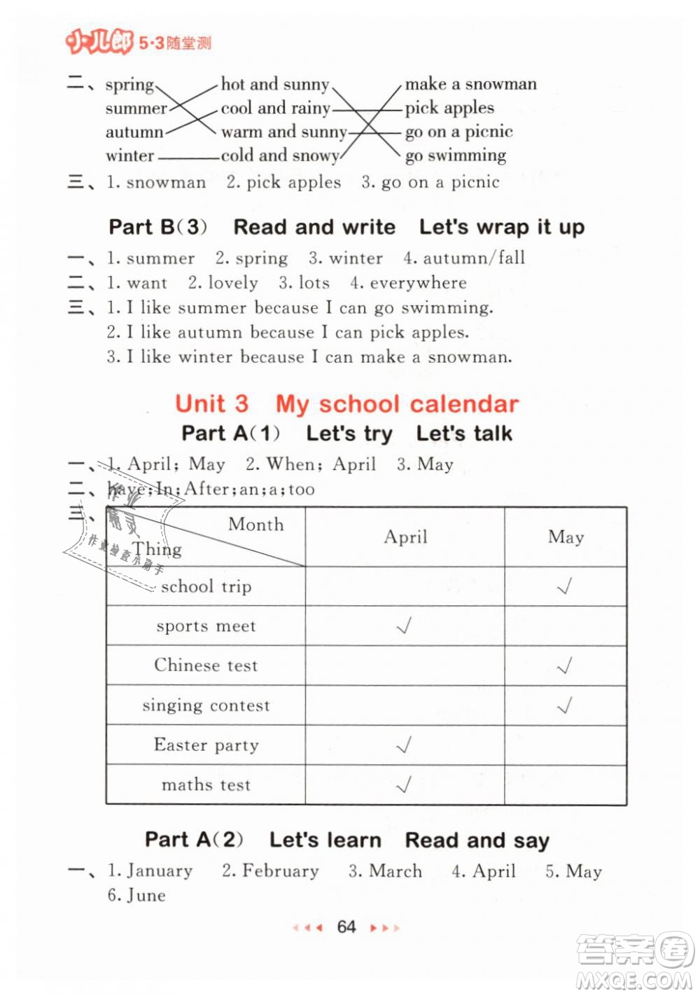 2019年小兒郎53隨堂測(cè)小學(xué)英語(yǔ)五年級(jí)下冊(cè)人教RP版參考答案