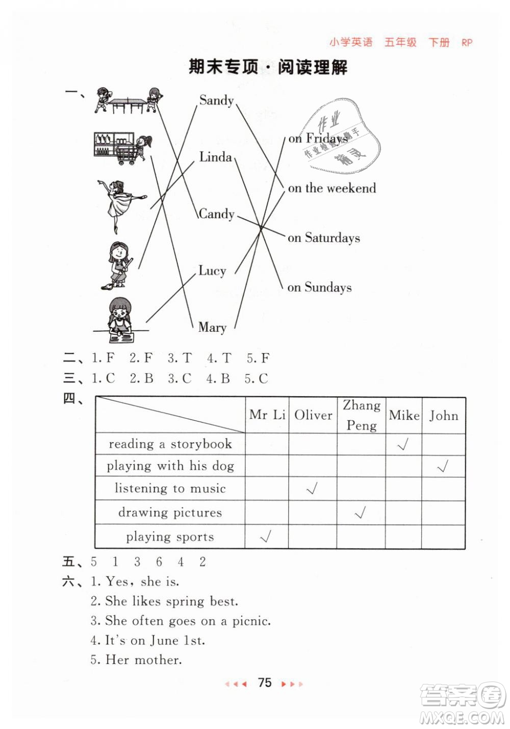 2019年小兒郎53隨堂測(cè)小學(xué)英語(yǔ)五年級(jí)下冊(cè)人教RP版參考答案