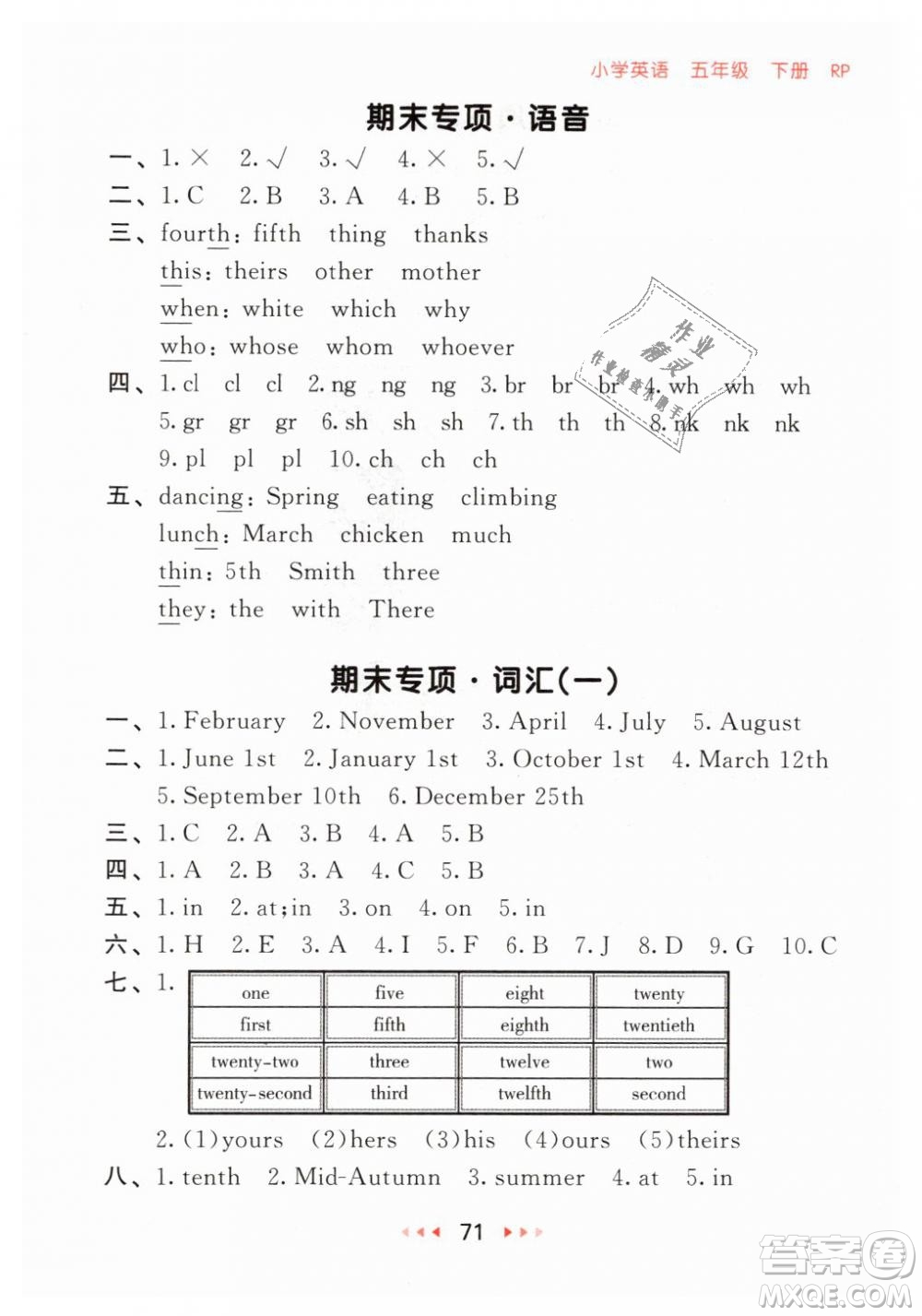 2019年小兒郎53隨堂測(cè)小學(xué)英語(yǔ)五年級(jí)下冊(cè)人教RP版參考答案