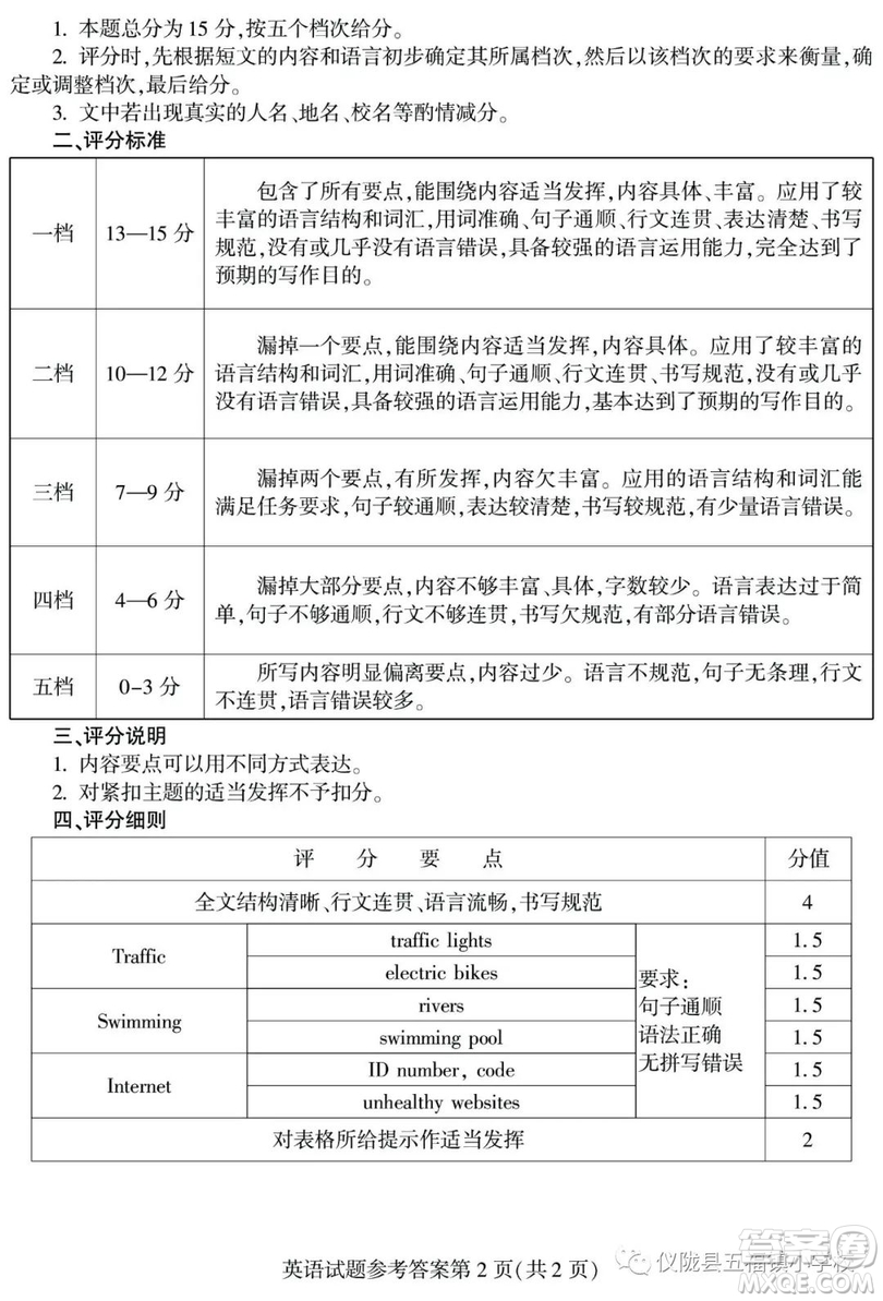 2019年四川南充中考英語試題及答案