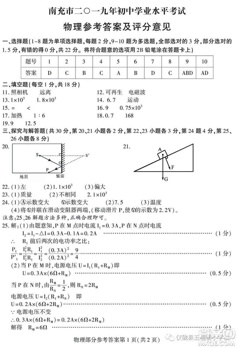 2019年四川南充中考物理試題及答案