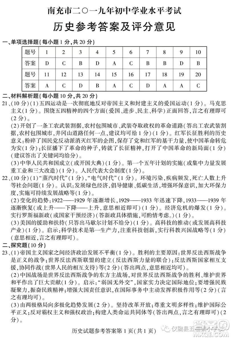 2019年四川南充中考文綜試題及答案