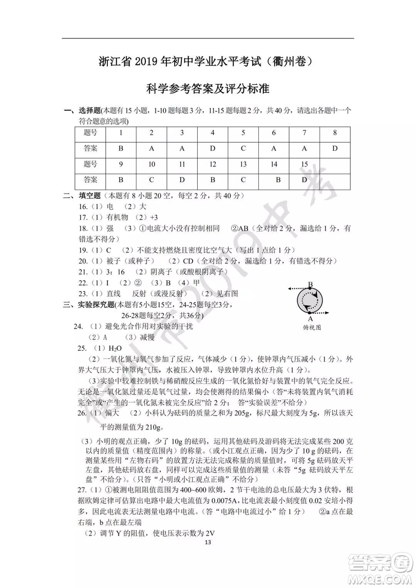 2019年衢州中考真題科學(xué)標(biāo)準(zhǔn)答案