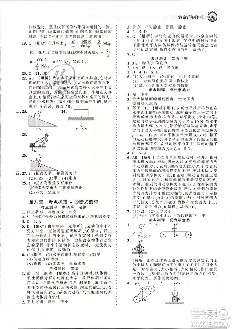 2019年王朝霞考點(diǎn)梳理時(shí)習(xí)卷八年級(jí)物理下冊(cè)人教版參考答案