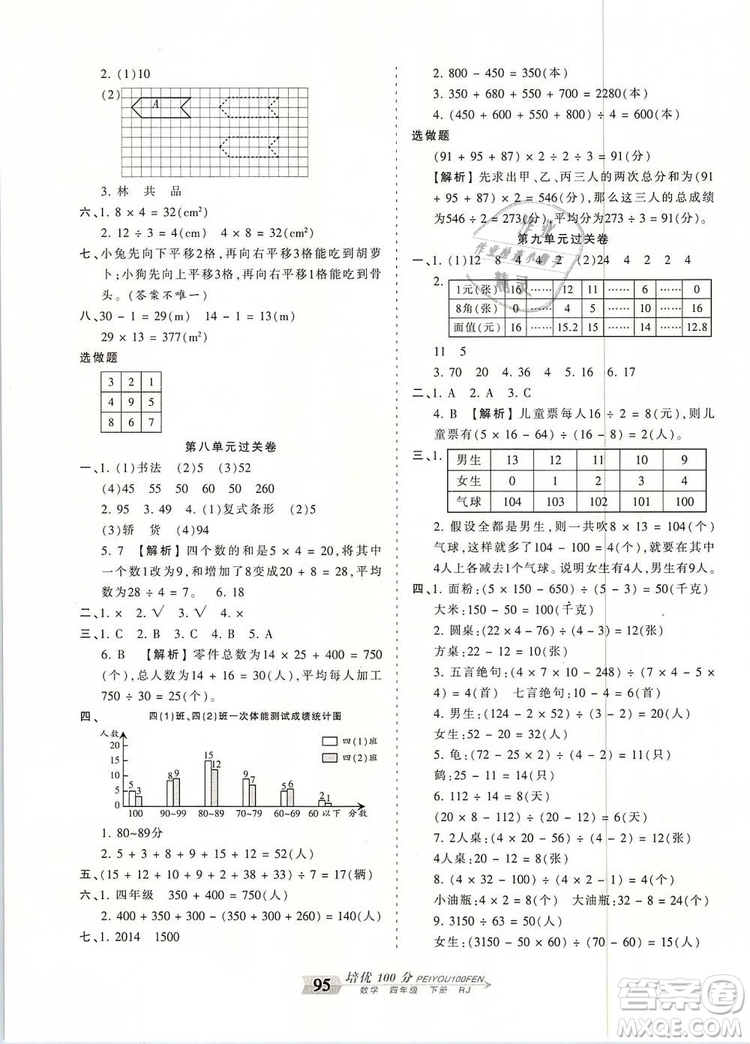 2019年王朝霞培優(yōu)100分四年級數(shù)學(xué)下冊人教版參考答案