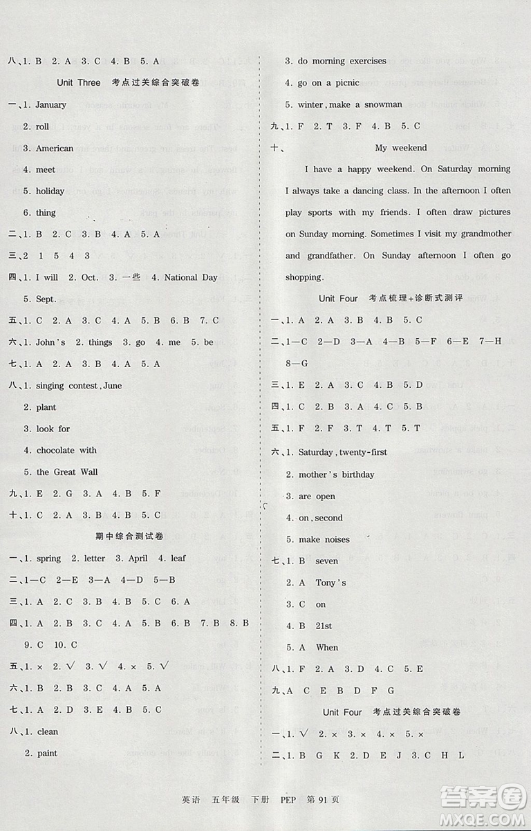 2019年王朝霞考點(diǎn)梳理時習(xí)卷五年級英語下冊人教PEP版參考答案