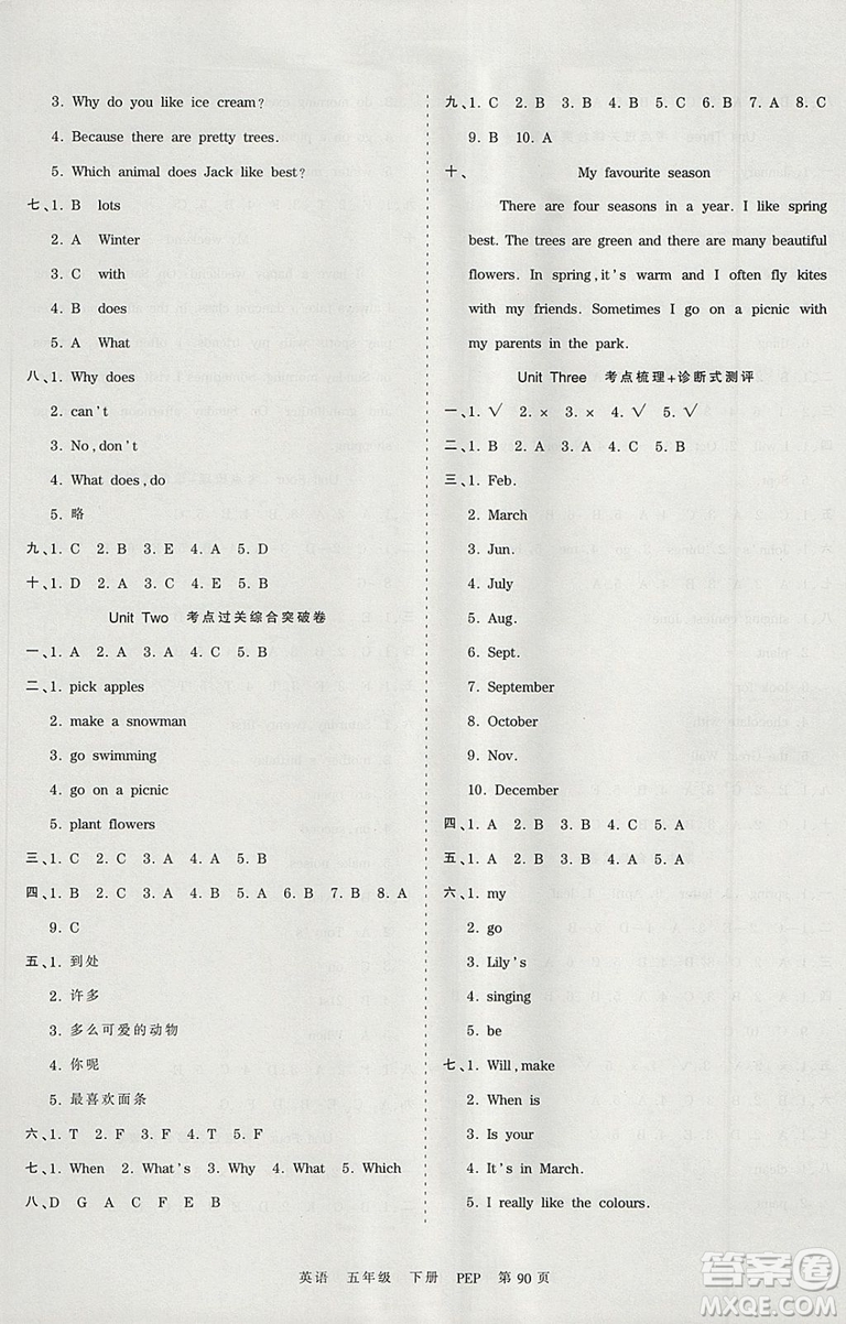 2019年王朝霞考點(diǎn)梳理時習(xí)卷五年級英語下冊人教PEP版參考答案