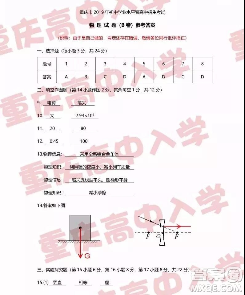 2019重慶市中考物理B卷試題及答案解析