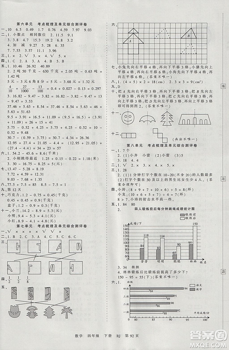 2019年王朝霞考點(diǎn)梳理時(shí)習(xí)卷四年級(jí)數(shù)學(xué)下冊(cè)人教版參考答案