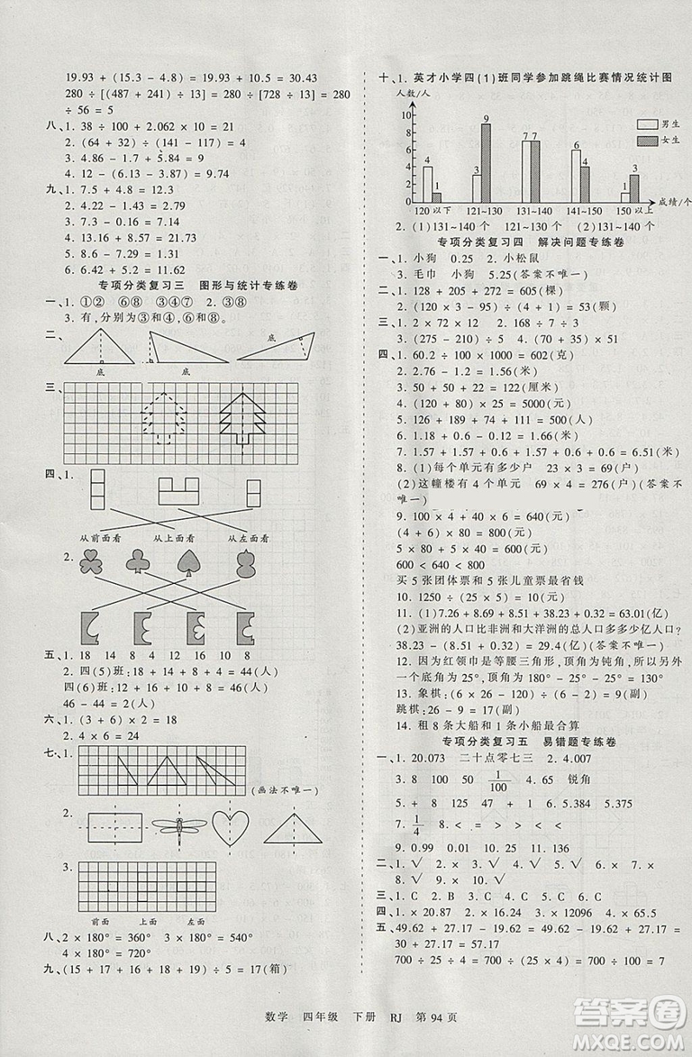 2019年王朝霞考點(diǎn)梳理時(shí)習(xí)卷四年級(jí)數(shù)學(xué)下冊(cè)人教版參考答案