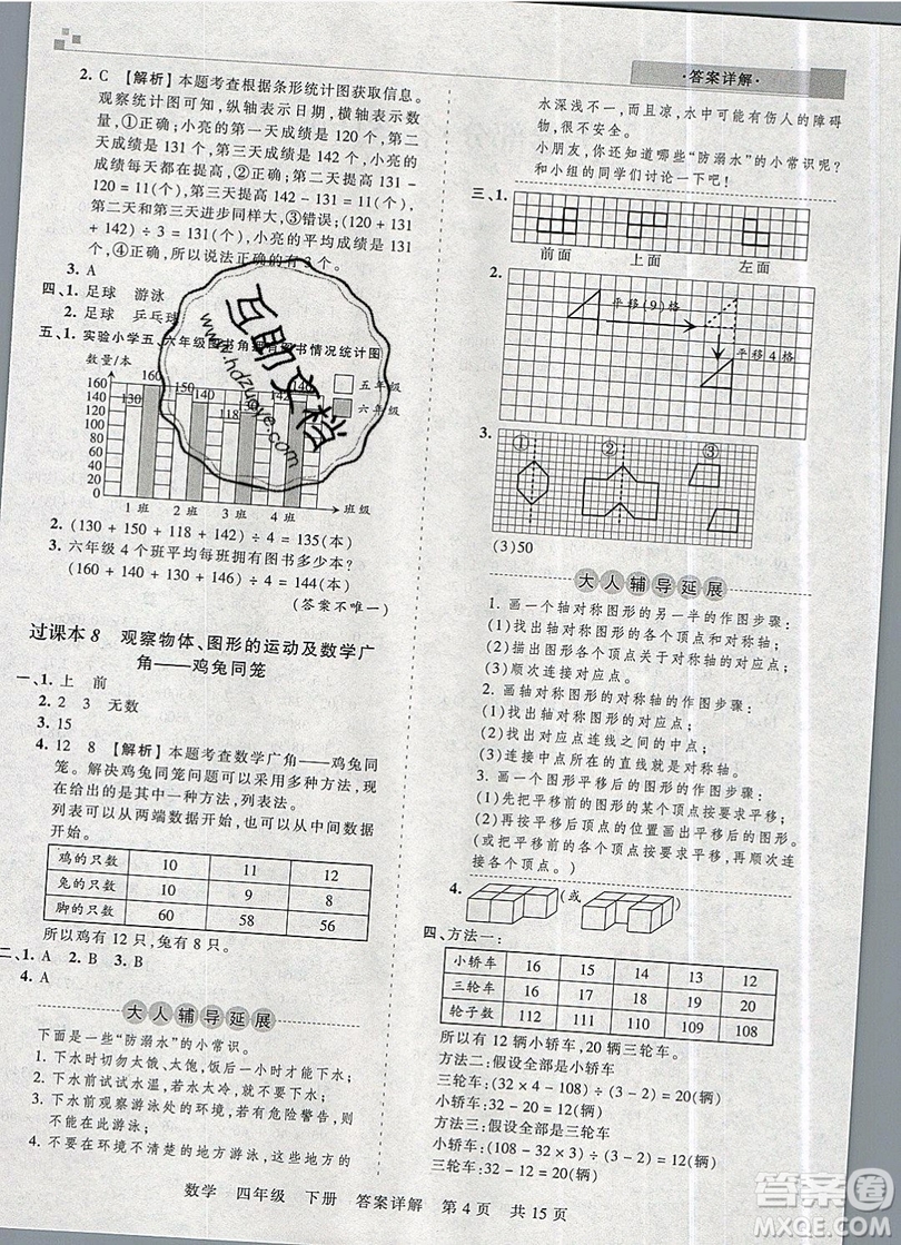 2019年王朝霞期末真題精編四年級(jí)數(shù)學(xué)下冊(cè)人教版參考答案