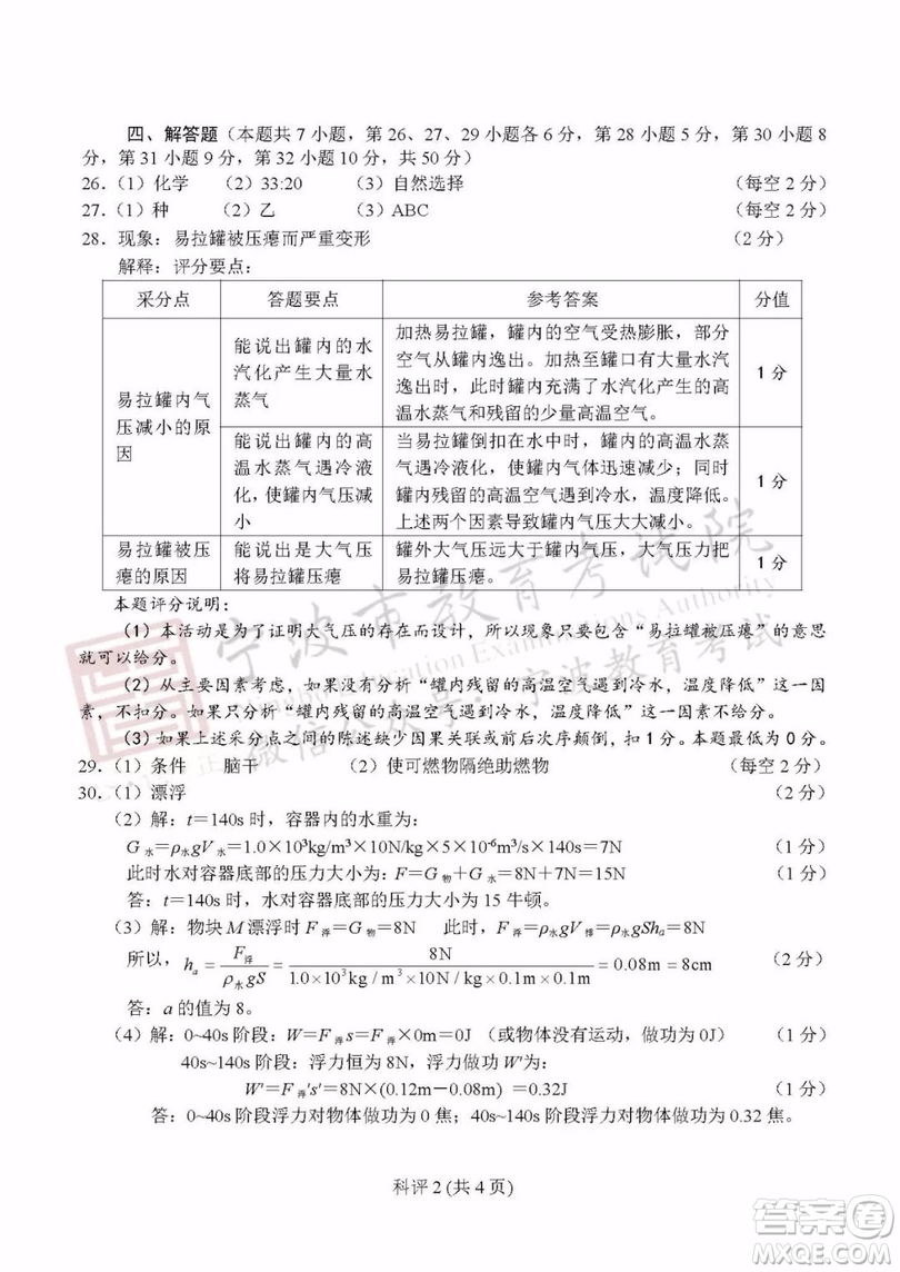 2019年寧波市中考科學(xué)試題及參考答案