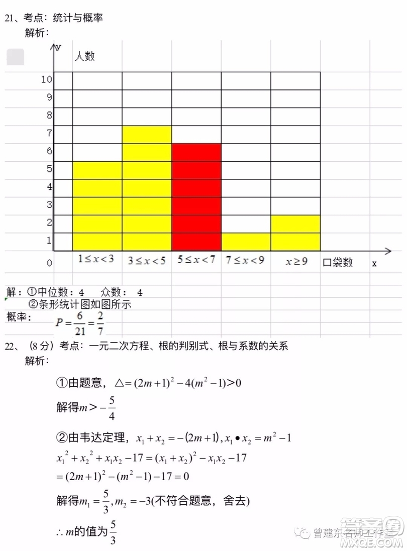 2019年四川巴中市中考數(shù)學試題及答案解析