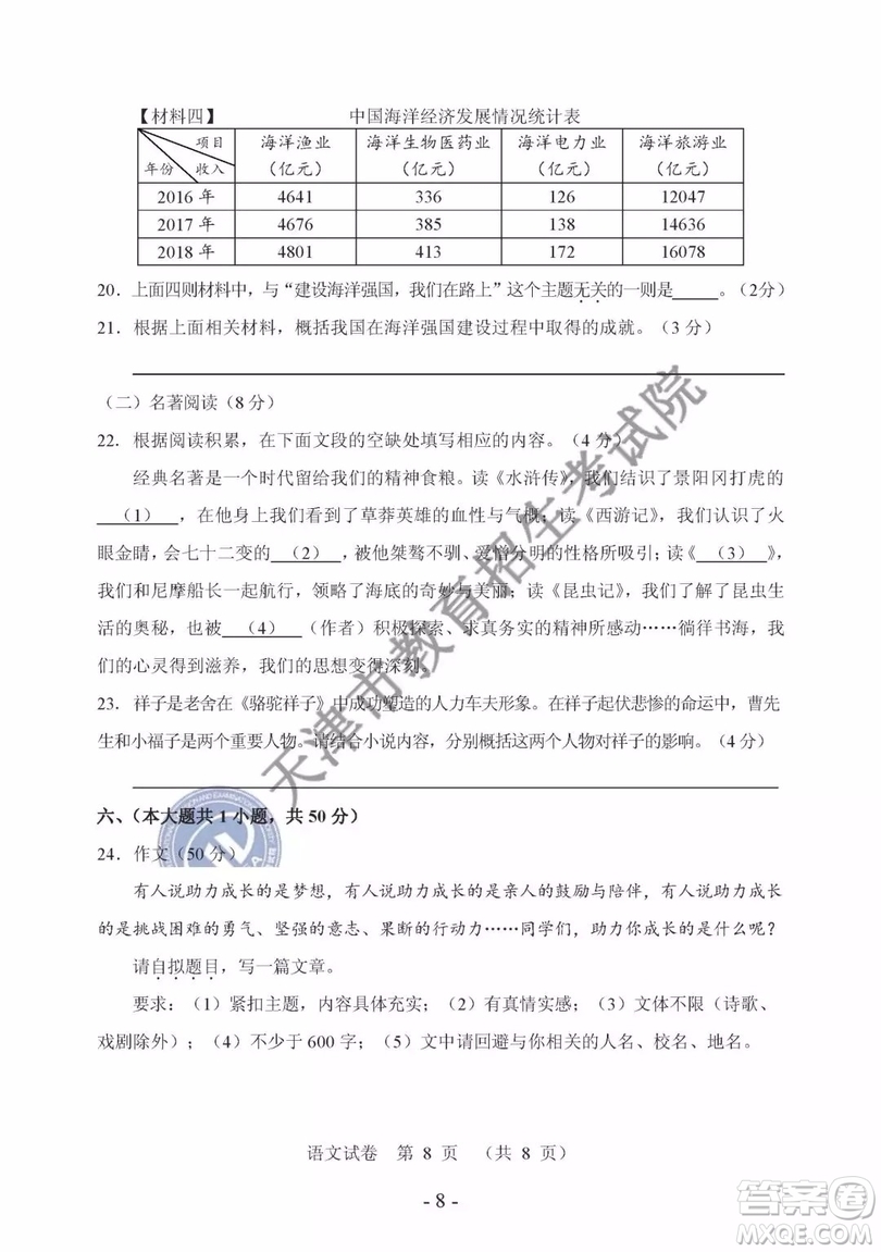 2019年天津市中考語(yǔ)文試題及參考答案