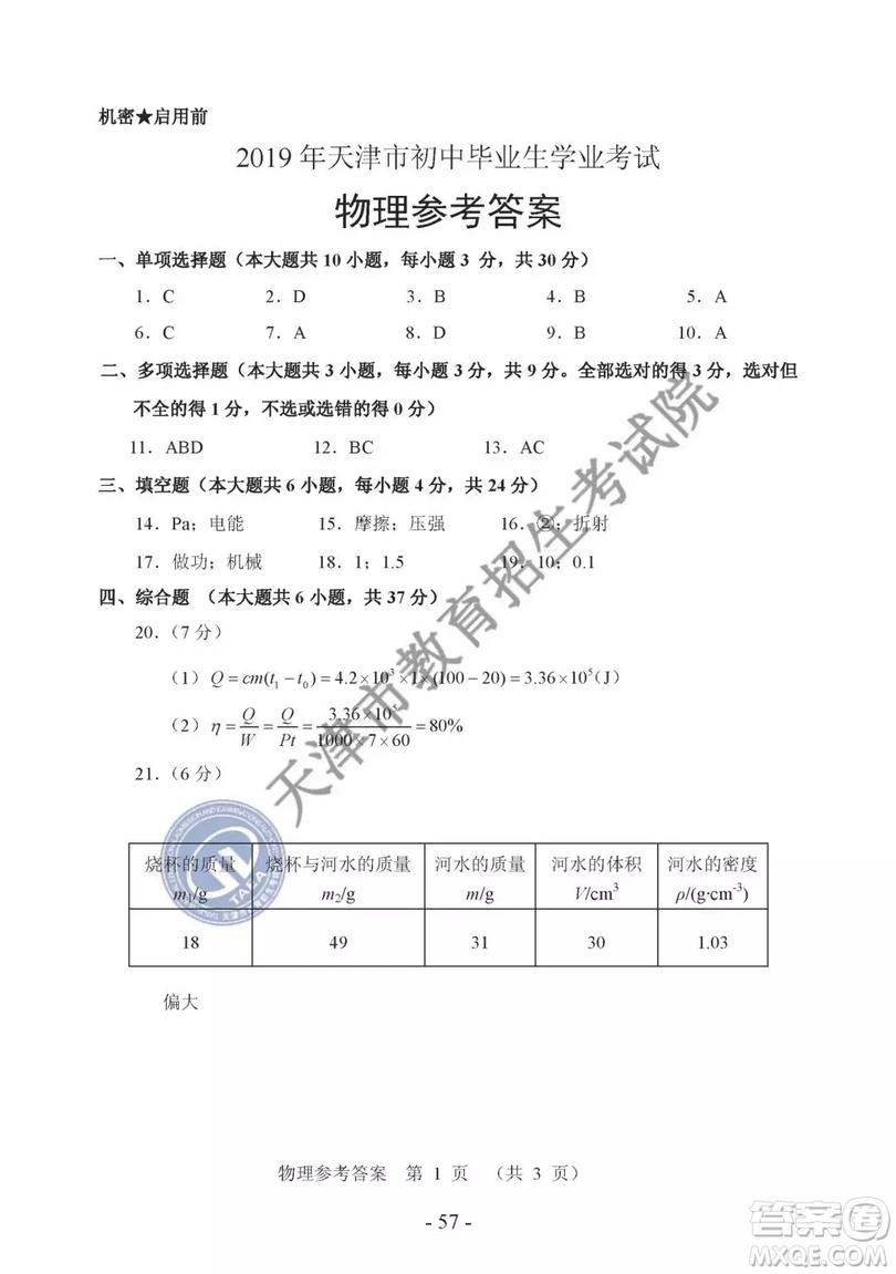 2019年天津市中考物理試題及參考答案