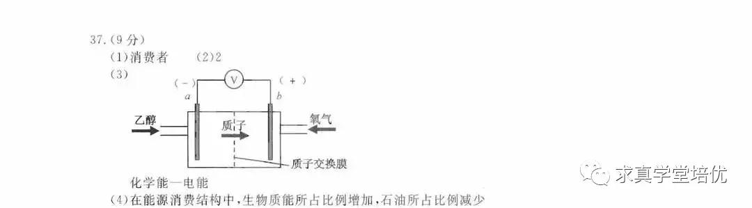 2019年浙江杭州中考真題科學試卷及答案