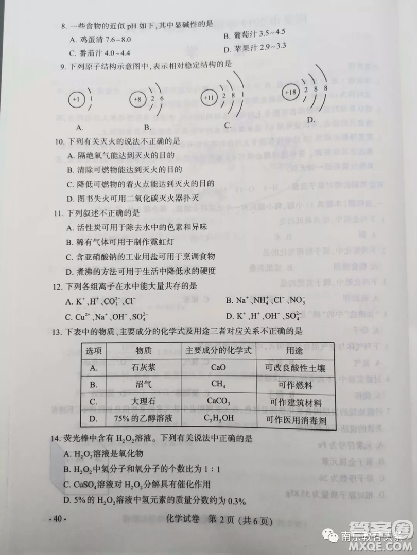 2019年南京市中考真題化學試題及答案