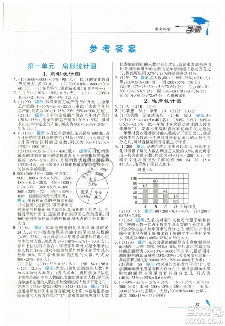 2019版經(jīng)綸學典學霸小學數(shù)學六年級下冊江蘇國標蘇教版參考答案