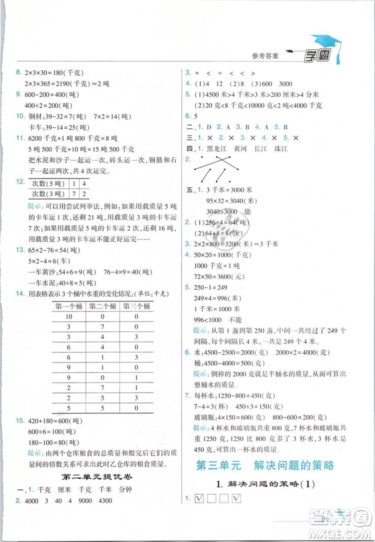 經(jīng)綸學(xué)典2019年學(xué)霸三年級(jí)數(shù)學(xué)下冊江蘇國標(biāo)江蘇版參考答案