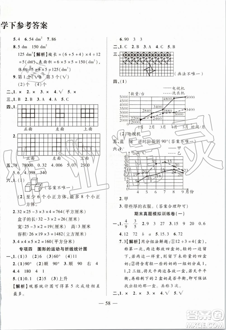 2019年全程無憂期末沖刺奪分卷年級數(shù)學下冊人教版參考答案