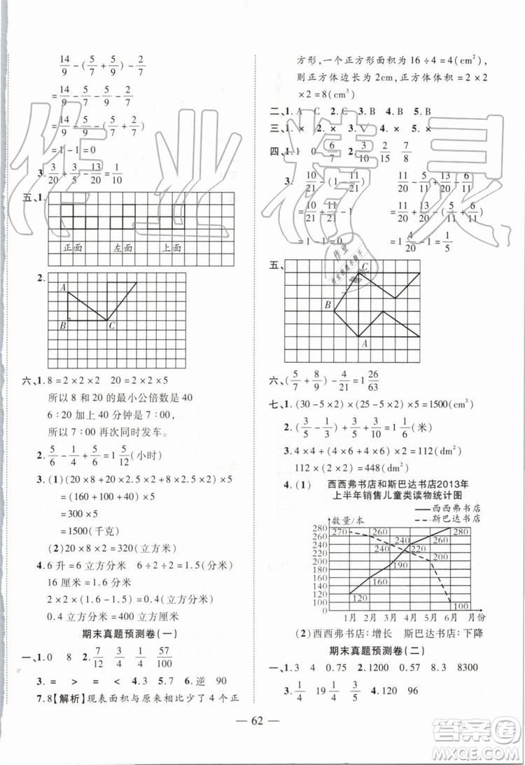 2019年全程無憂期末沖刺奪分卷年級數(shù)學下冊人教版參考答案