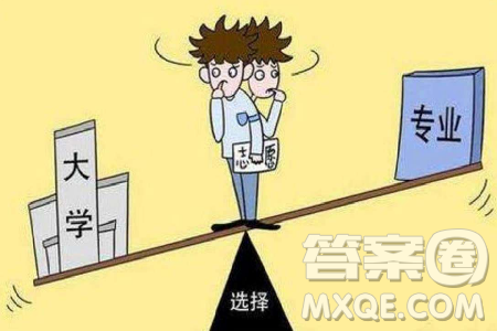 2020湖北高考理科401分可以報什么大學