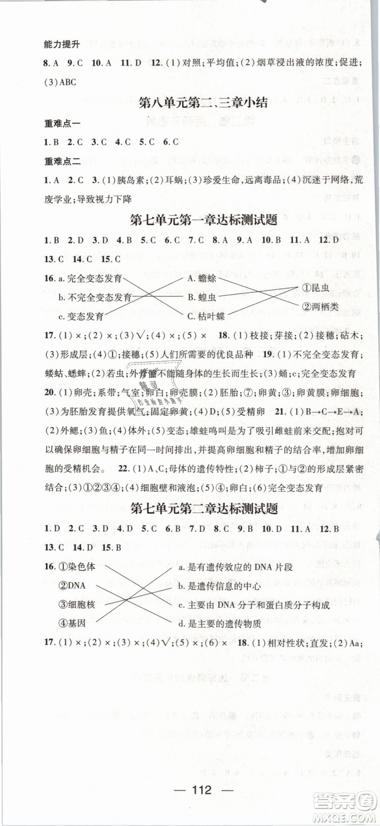 2019年鴻鵠志文化名師測(cè)控八年級(jí)下冊(cè)生物RJ人教版參考答案