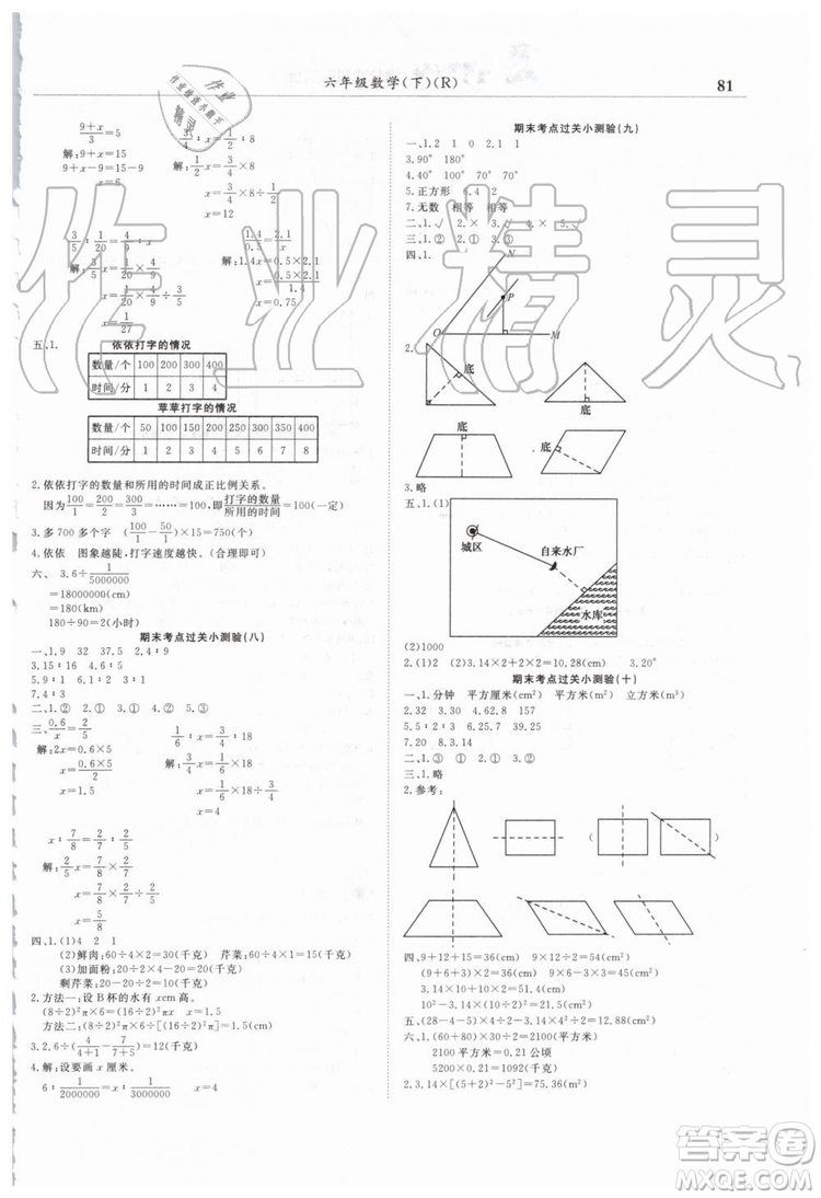 2019年人教版黃岡小狀元滿分沖刺微測(cè)驗(yàn)期末復(fù)習(xí)專(zhuān)用六年級(jí)數(shù)學(xué)下冊(cè)答案