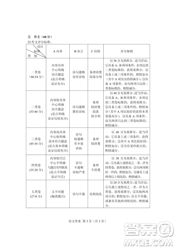 武威市2019年中考真題語(yǔ)文試卷及答案