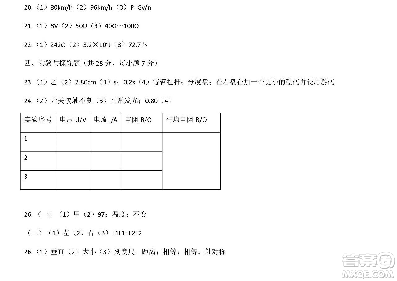 2019年江西中考真題物理真題及答案