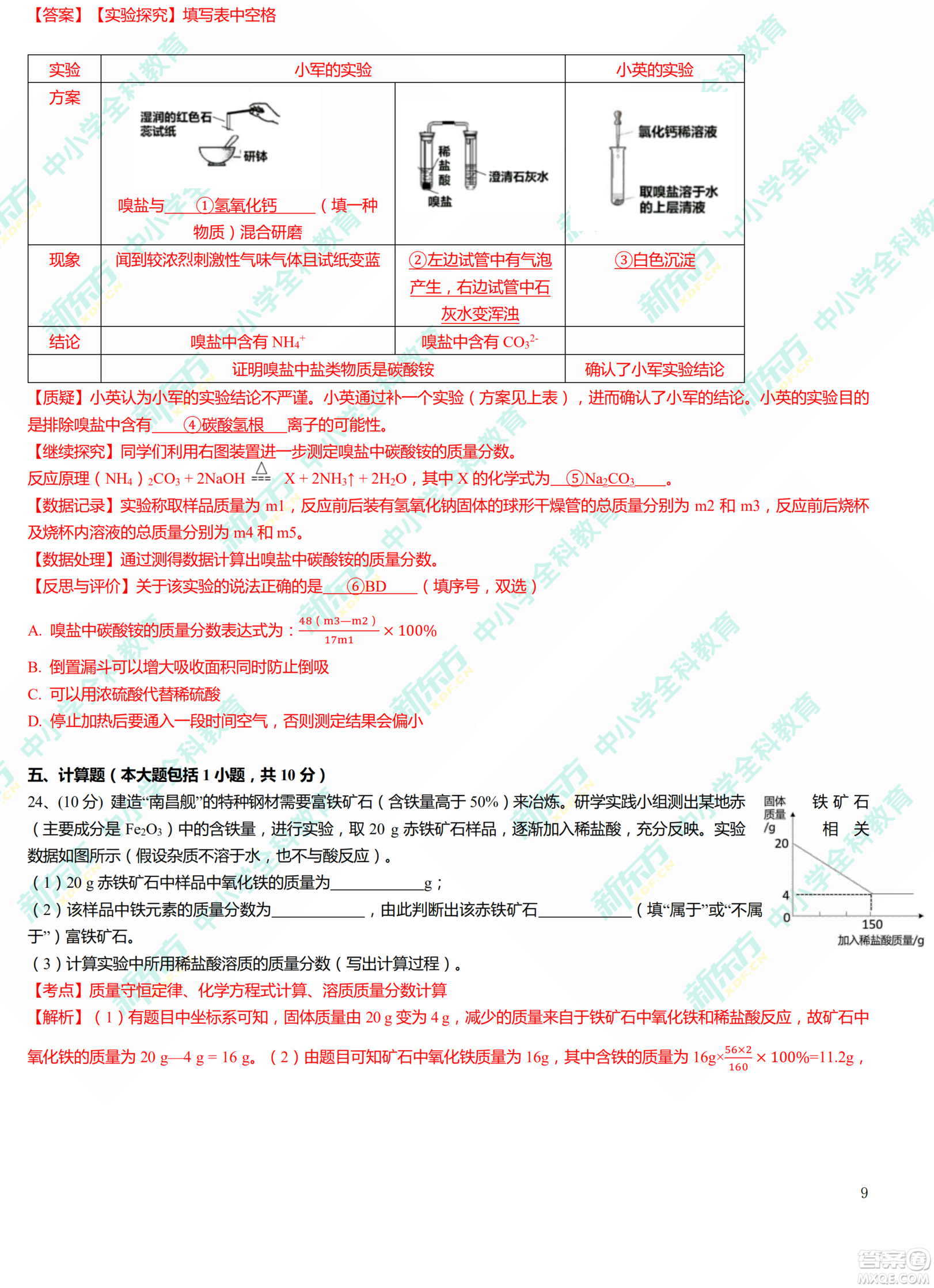 江西省2019年中等學(xué)校招生考試化學(xué)試題卷及答案