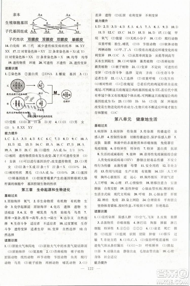 2019萬羽文化名師學案八年級下冊生物人教版參考答案