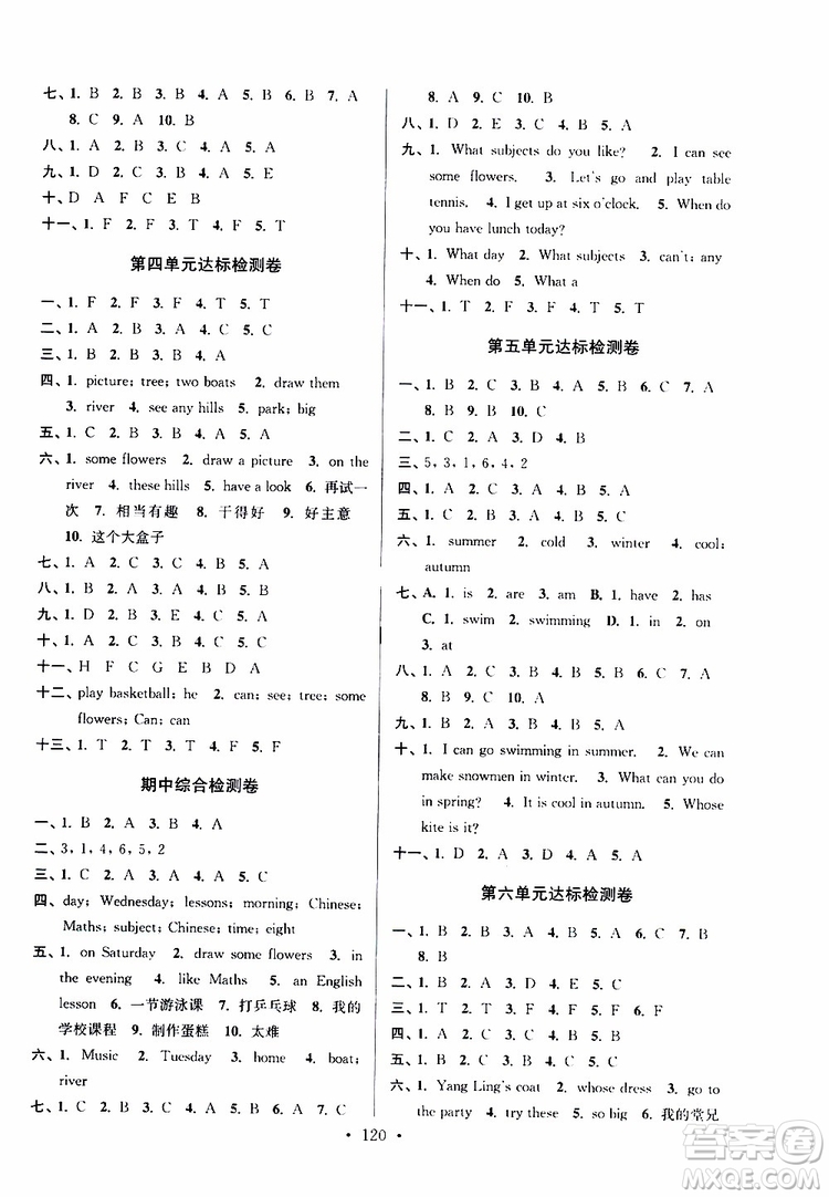 2019年江蘇好卷四年級下冊英語譯林版參考答案