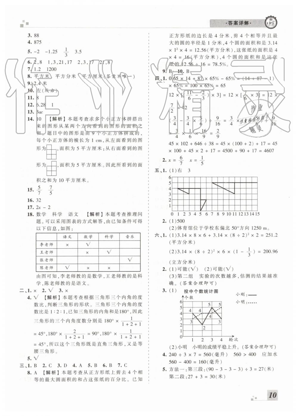 2019年王朝霞各地期末試卷精選六年級數(shù)學下冊人教版河南專版參考答案