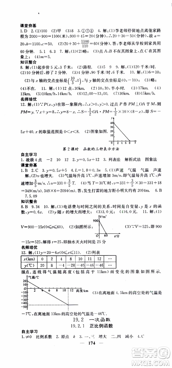 2019年版名校課堂內外八年級下冊數學人教版參考答案