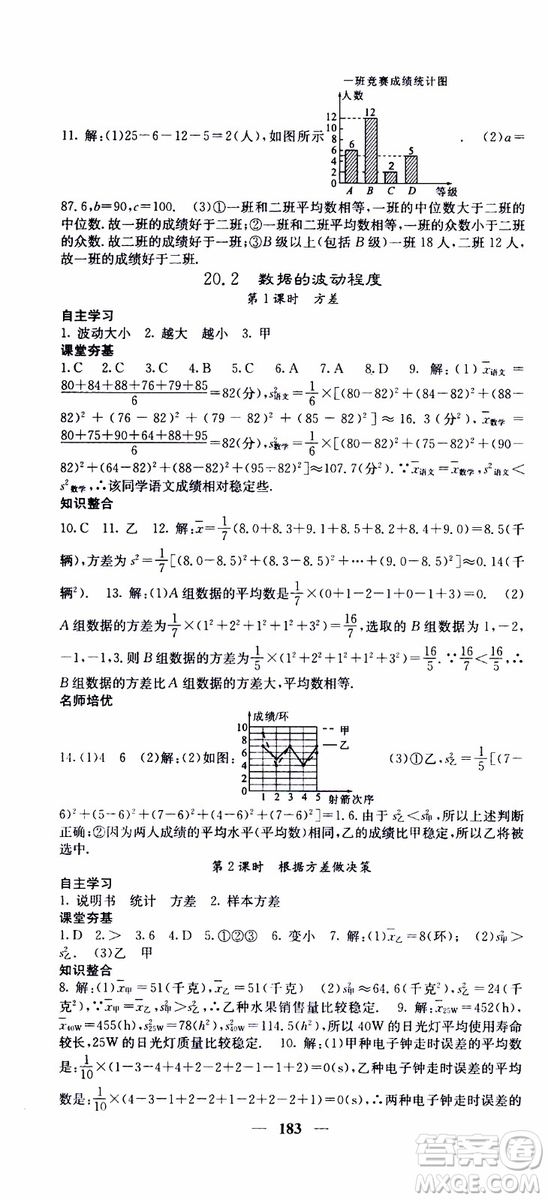 2019年版名校課堂內外八年級下冊數學人教版參考答案