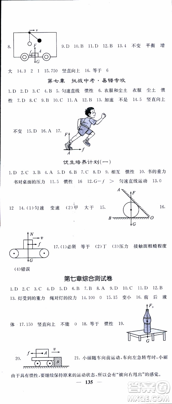 2019年版名校課堂內(nèi)外八年級下冊物理人教版參考答案