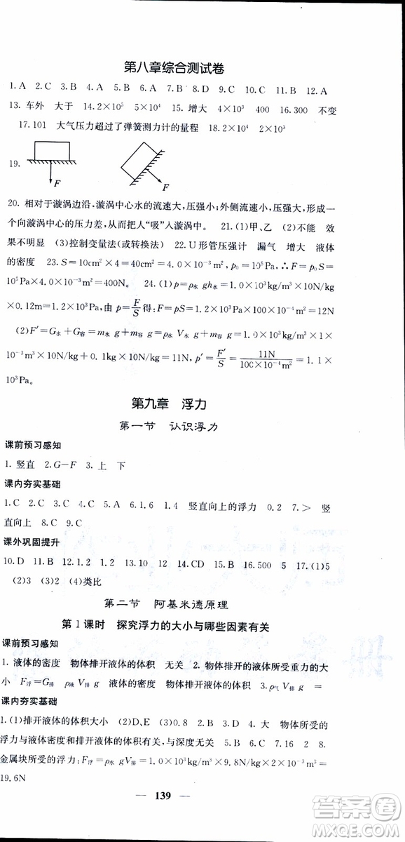 2019年版名校課堂內(nèi)外八年級下冊物理人教版參考答案