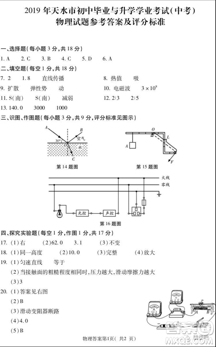 2019天水市中考真題物理化學試卷及答案