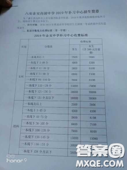 2020年毛坦廠中學(xué)復(fù)讀學(xué)費(fèi)是多少錢