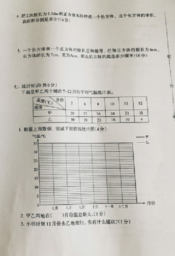 路北區(qū)2018-2019學(xué)年度第二學(xué)期期末檢測(cè)五年級(jí)數(shù)學(xué)試卷及答案