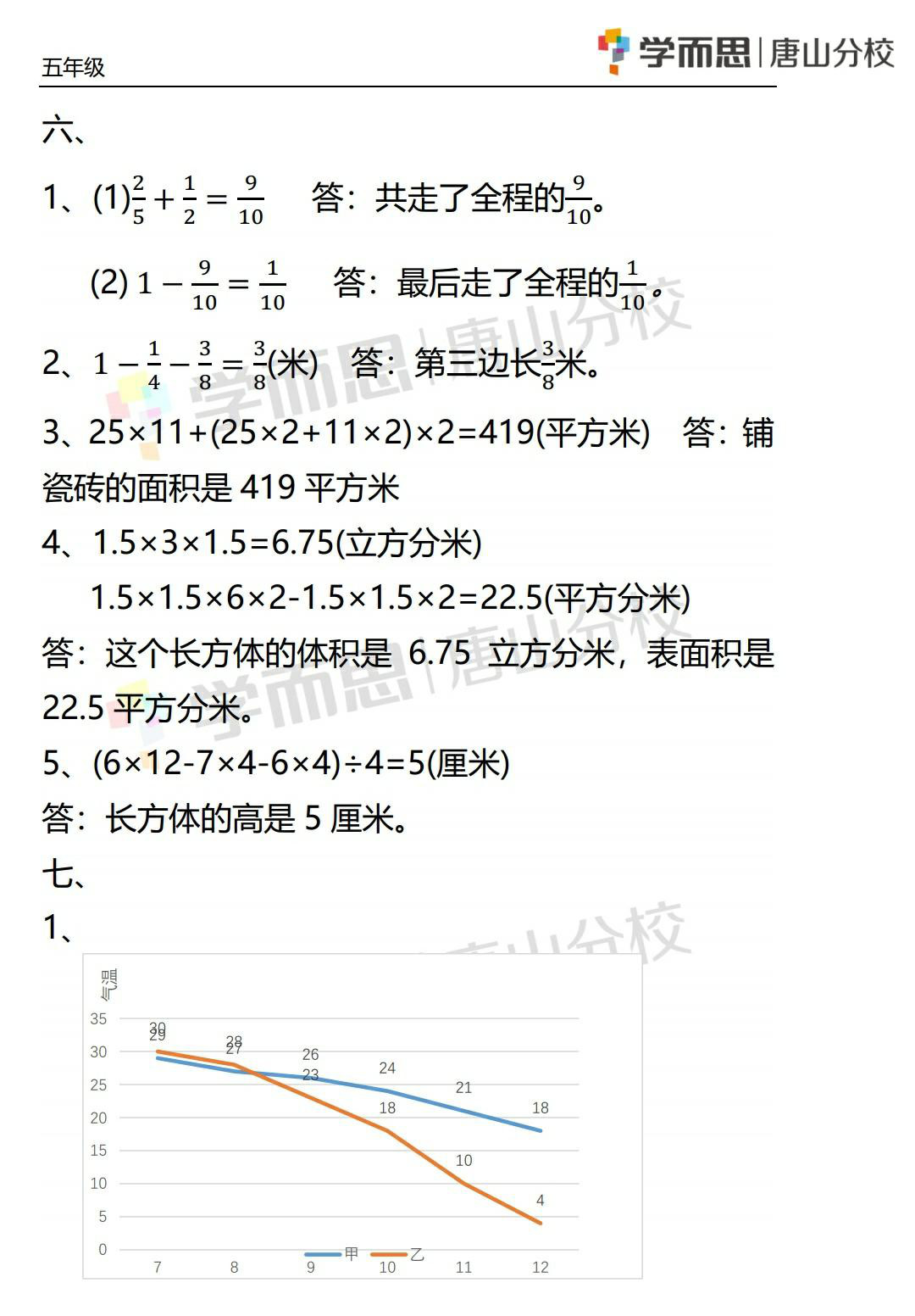 路北區(qū)2018-2019學(xué)年度第二學(xué)期期末檢測(cè)五年級(jí)數(shù)學(xué)試卷及答案