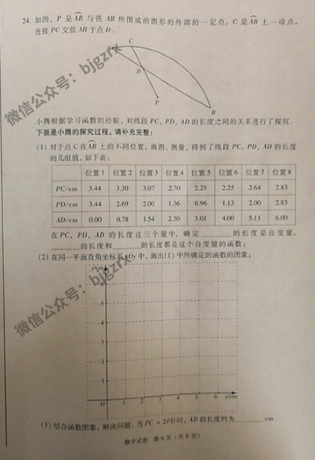 2019北京中考數(shù)學(xué)試題真題及答案