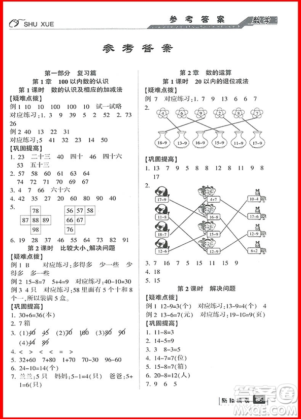 勵耘書業(yè)2019新版暑假銜接一升二數(shù)學(xué)人教版參考答案