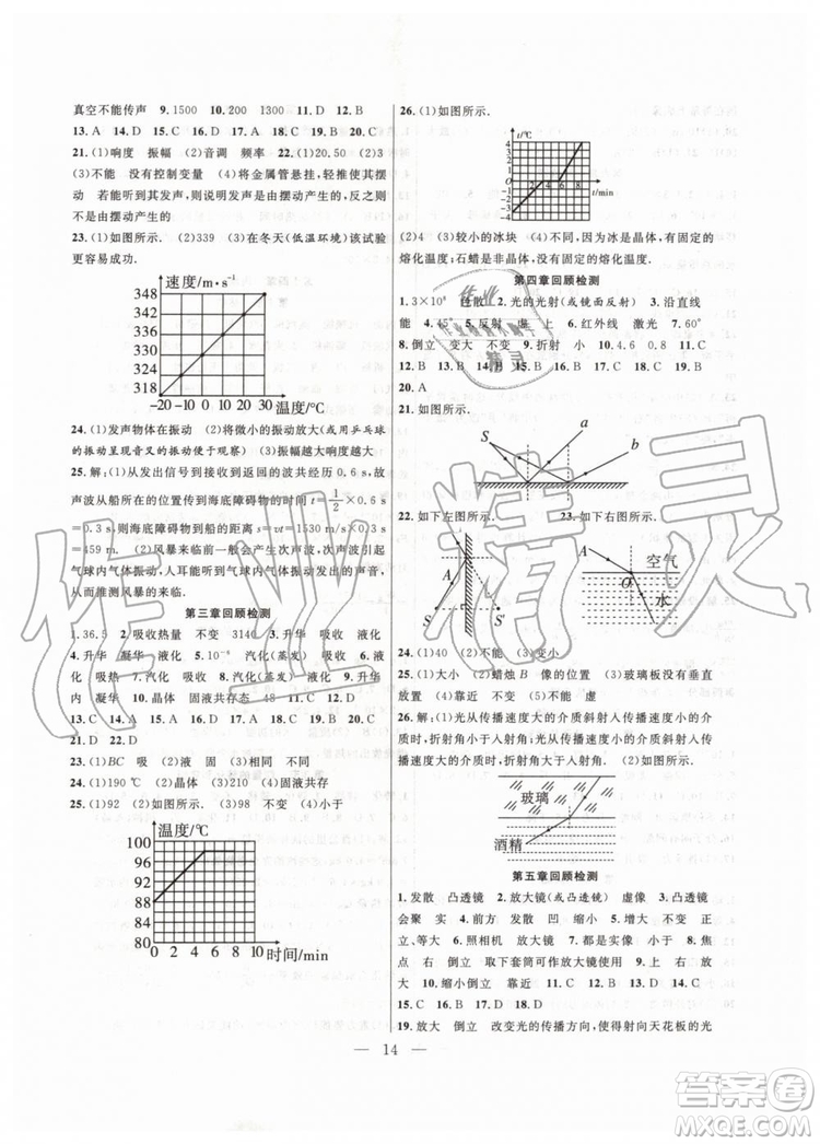 2019年暑假總動(dòng)員八年級(jí)物理人教版合肥工業(yè)大學(xué)出版社答案