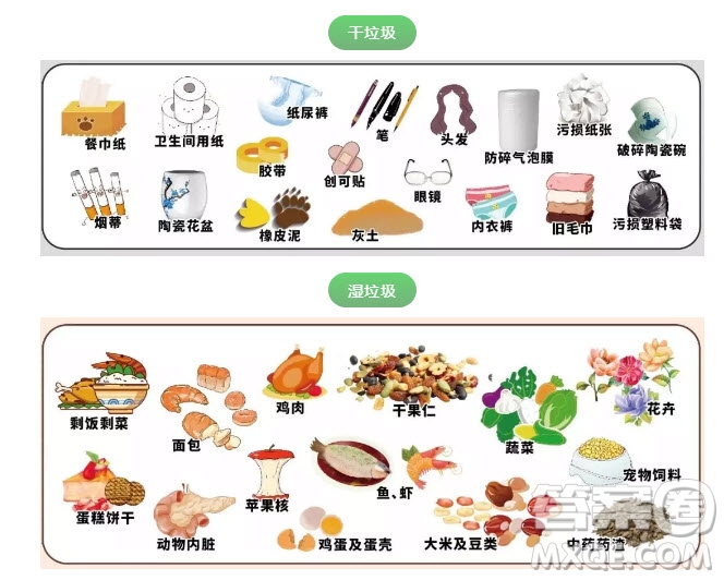 魚(yú)骨頭是什么垃圾 魚(yú)骨頭是干垃圾還是濕垃圾