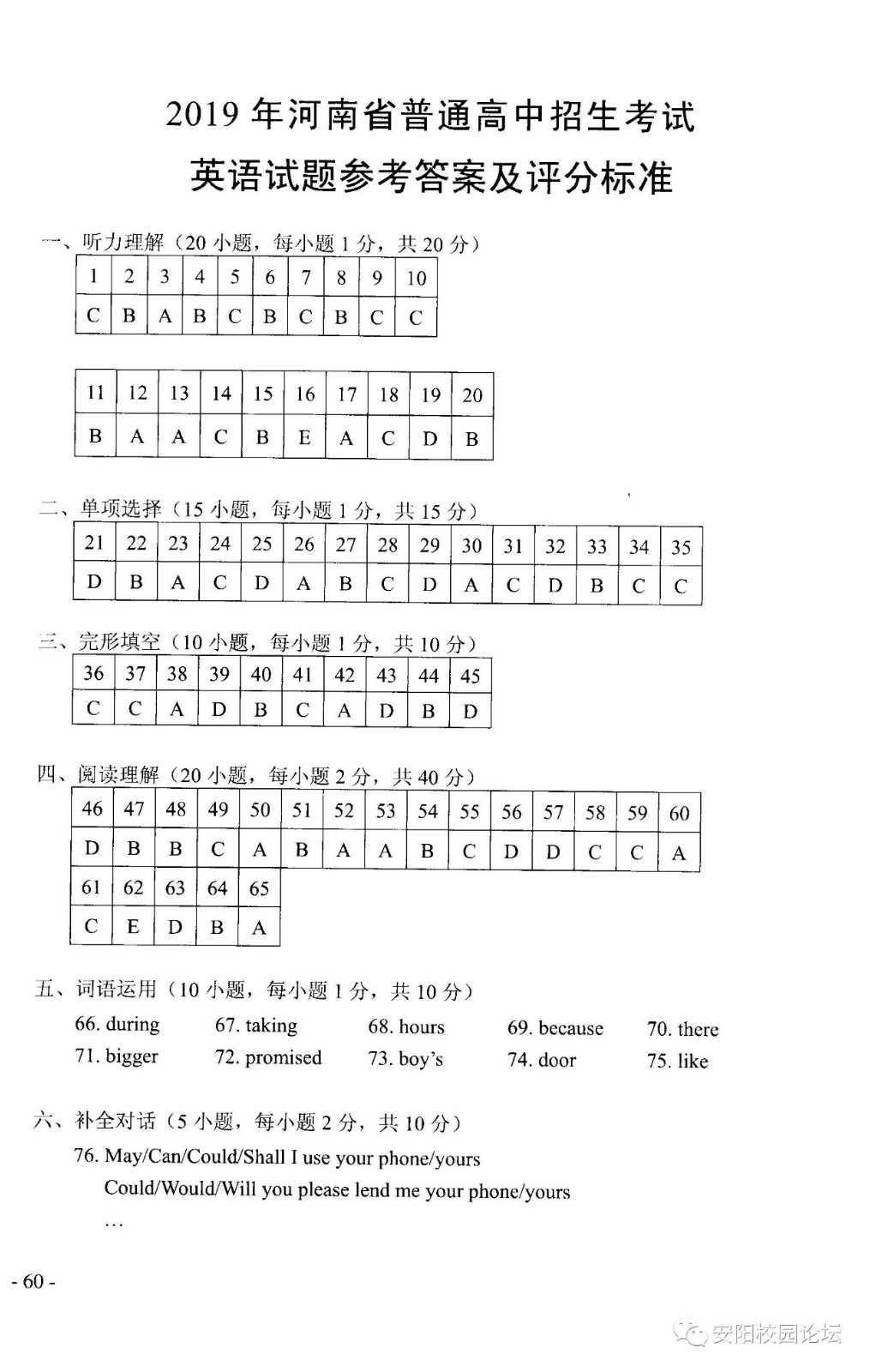 2019河南中考英語真題試卷及答案