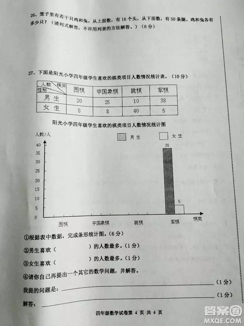 路南區(qū)2018-2019學(xué)年度第二學(xué)期期末檢測(cè)四年級(jí)數(shù)學(xué)試卷及答案