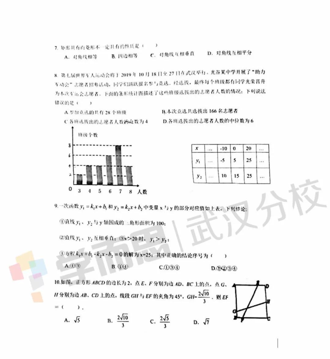 2019武漢市東湖高新區(qū)八年級期末考試數(shù)學(xué)試卷及答案