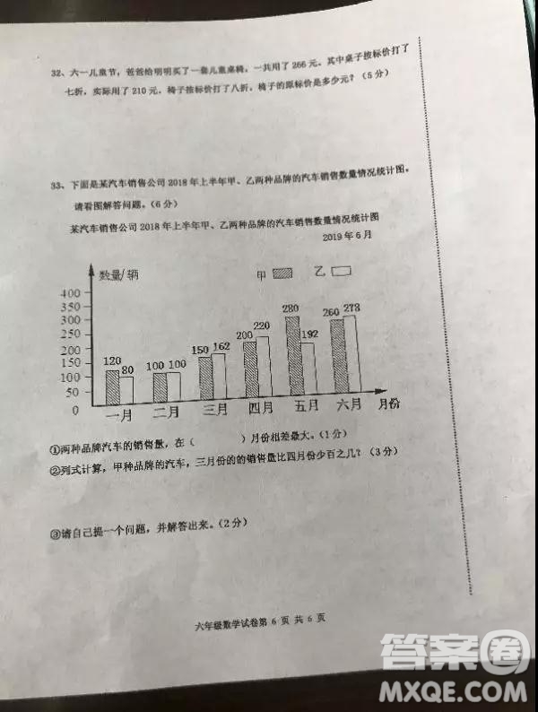 路南區(qū)2018-2019學(xué)年度第二學(xué)期期末檢測(cè)六年級(jí)數(shù)學(xué)試卷及答案